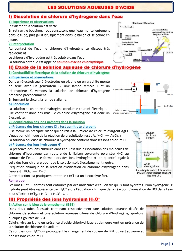 Me Sciences Physique Cours Les Solutions Aqueuse D Acide Me