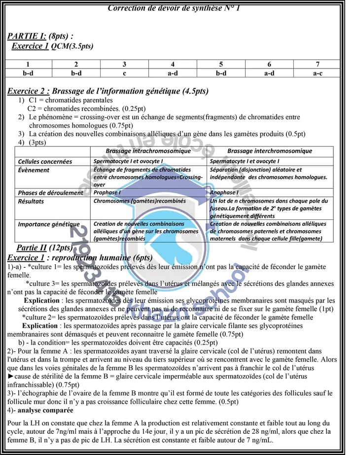 Bac Sc expérimentales Sciences SVT Devoir De synthèse N1 SVT avec