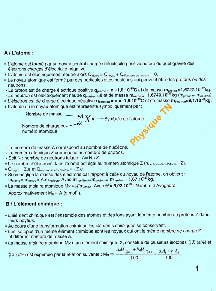 Me Sciences Physique Chimie Mod Le De L Atome R Sum Du Cours Et