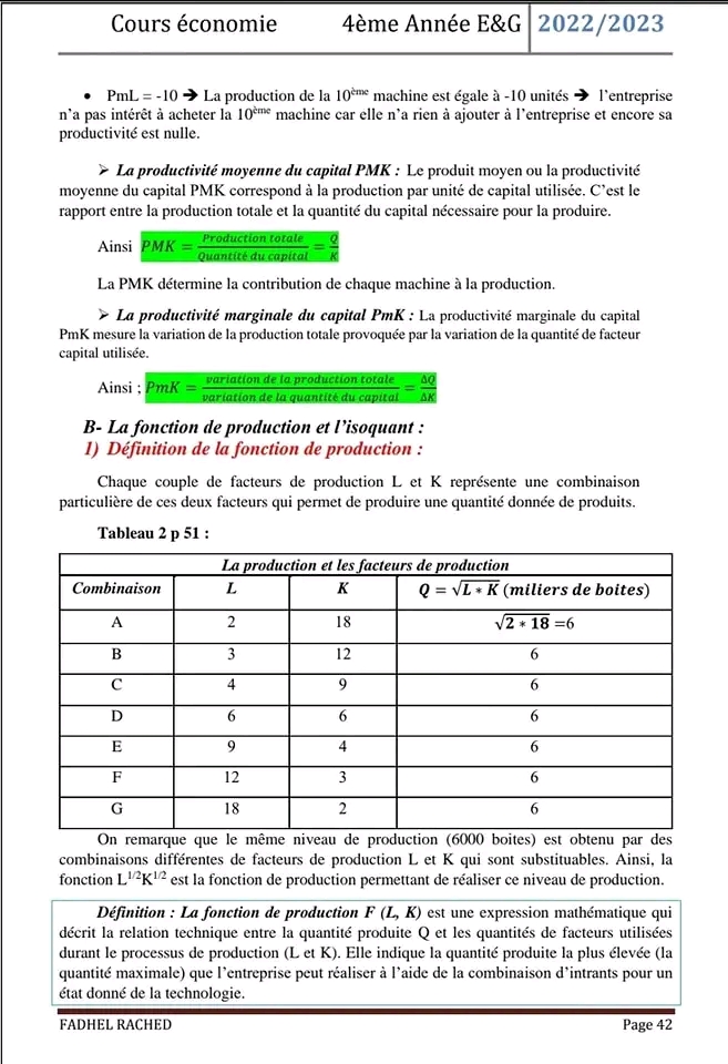 Bac Econmie Et Gestion Economie R Sum Th Me Ii Le Comportement Et L