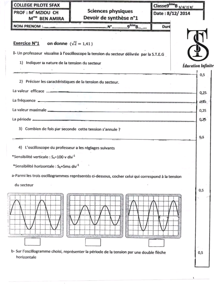 Me Devoir De Synth Se N Corrig Physique Pour