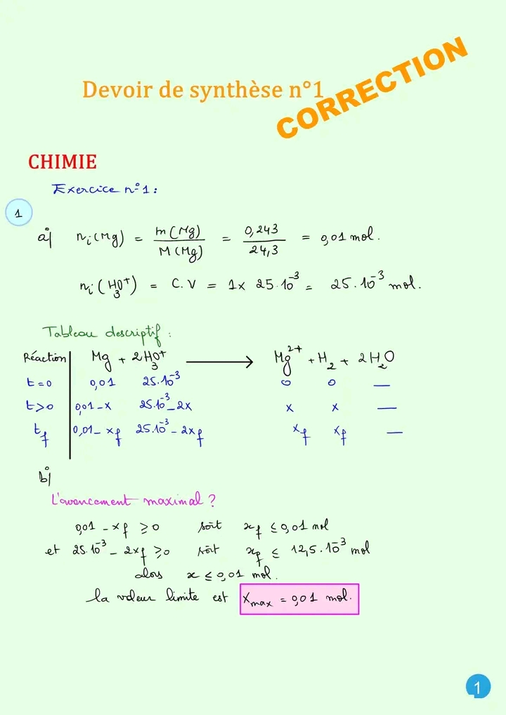 Bac Sc Exp Rimentales Physique Devoir De Synth Se N Corrig