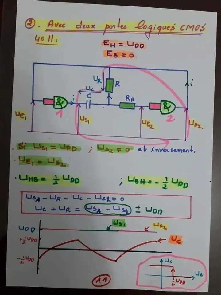 Bac Sc De L Informatique Physique Les Multivibrateurs Bac Informatique