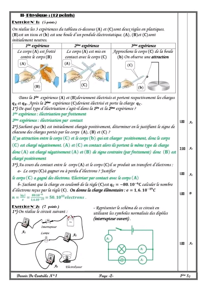 1ère année secondaire Physique devoir de contrôle n1 corrigé niveau