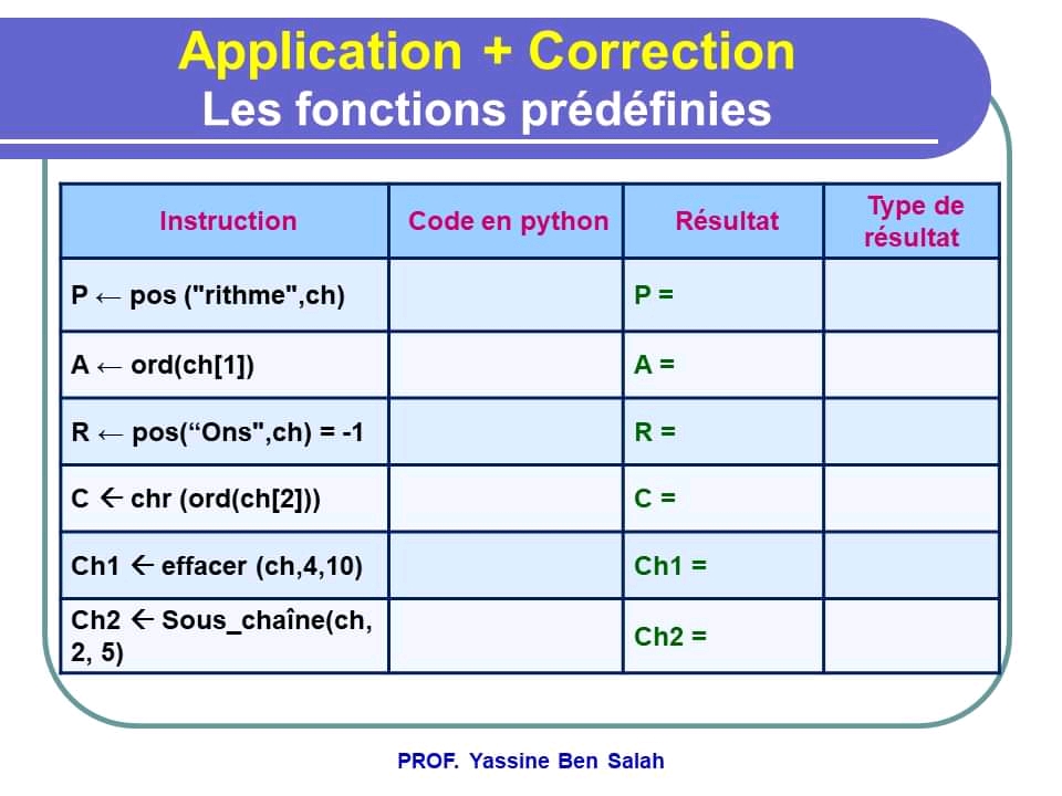 Bac Sc De L Informatique Algorithme Et Programmation Les Applications