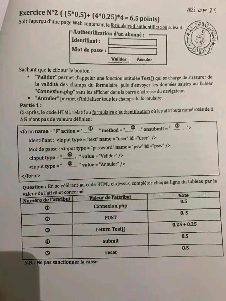 Bac Sc De L Informatique Correction Preuve Controle En Sti Avec