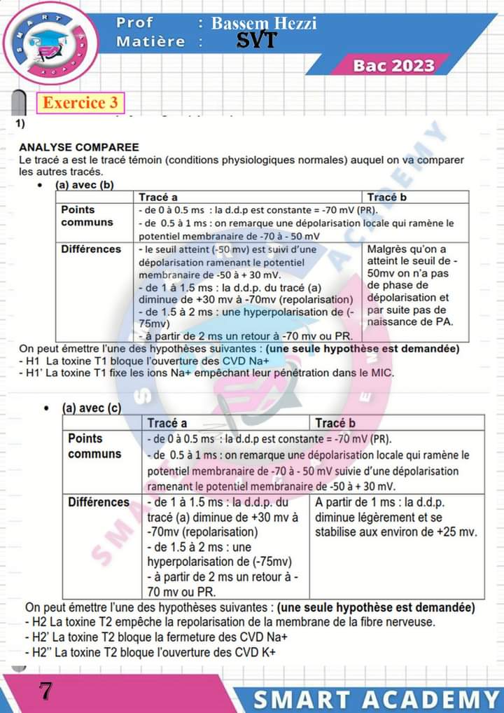 Bac Sc expérimentales Sciences SVT Correction Série de révision