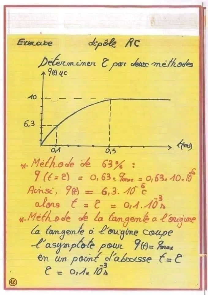 Bac Sc expérimentales Physique cours Dipole RC