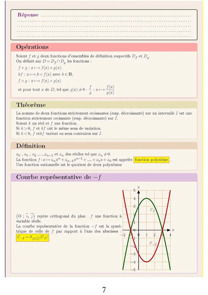 Me Conomie Et Gestion Math Cours G N Ralit S Sur Les Fonctions