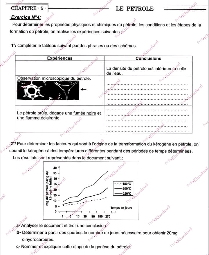 Me Sciences Sciences Svt Resume Du Cours Etexercice Corrige