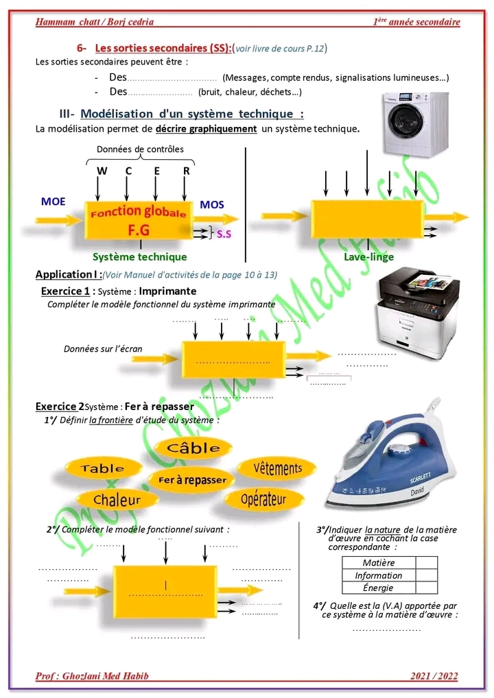 Re Ann E Secondaire Technologie