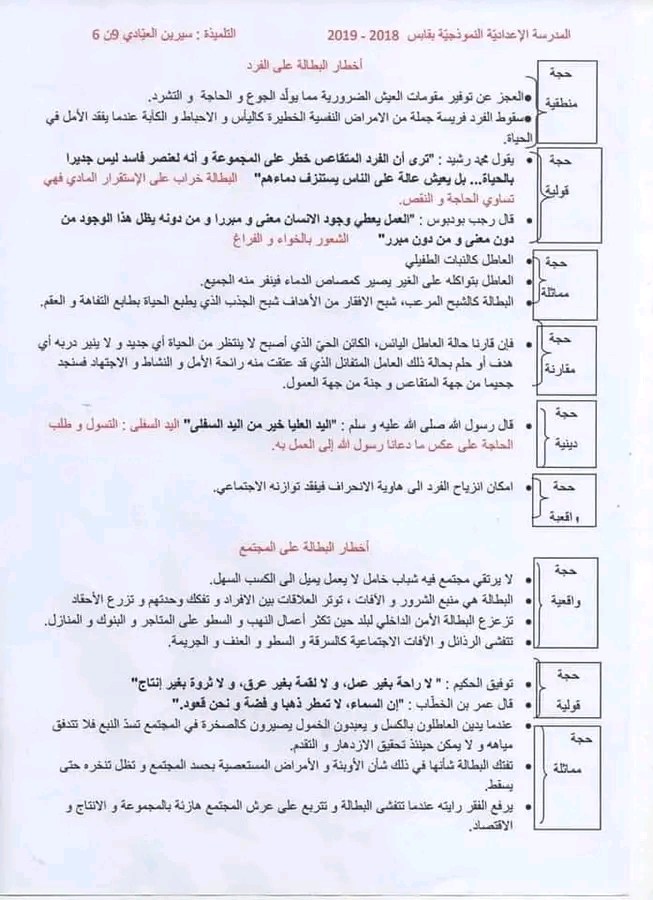 9 ème التاسعة أساسي عربية حجج متنوعة حول مخاطر البطالة التاسعة أساسيا