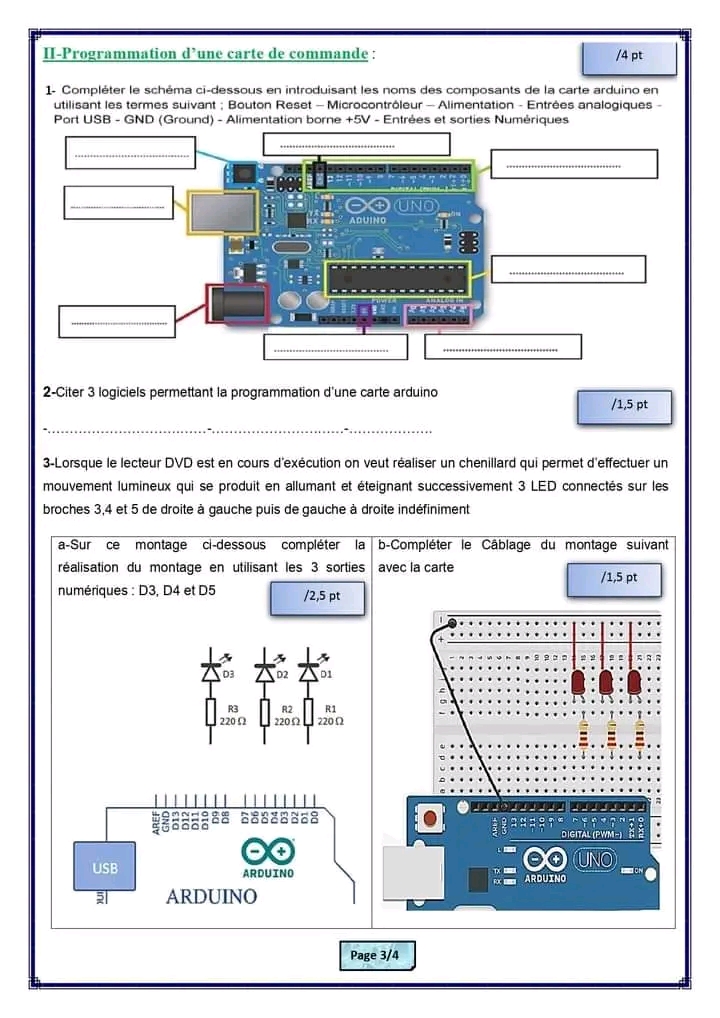 1ère Année Secondaire Technologie-Devoirs De Synthèse Technologie ...