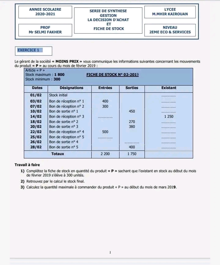 Me Conomie Et Gestion Gestion R Sum S Gestion