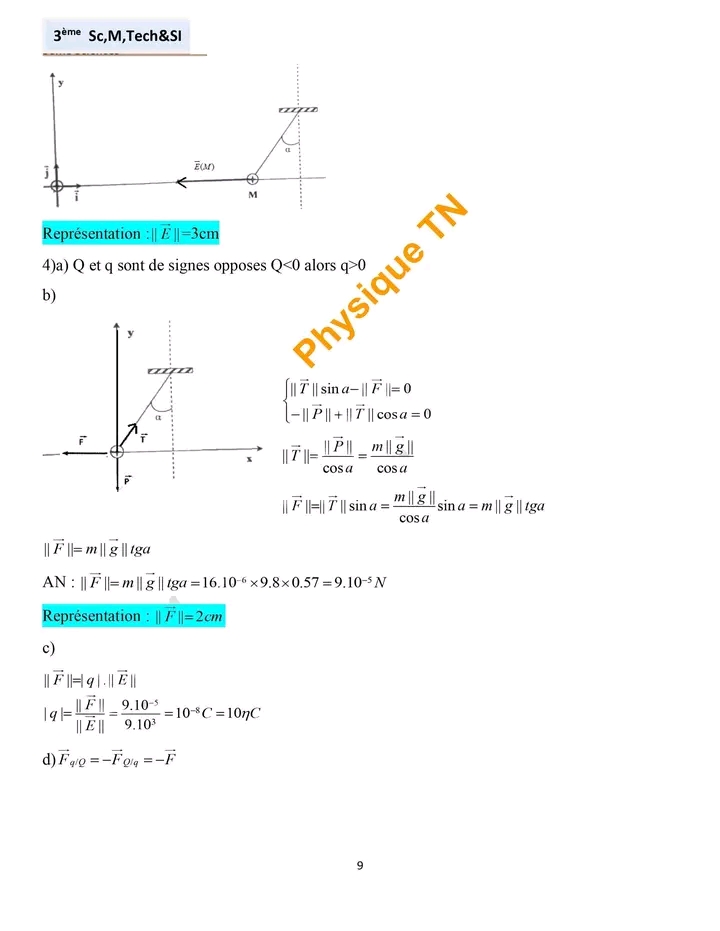 3 ème Sc expérimentales Physique Série d interaction électrique corrigé