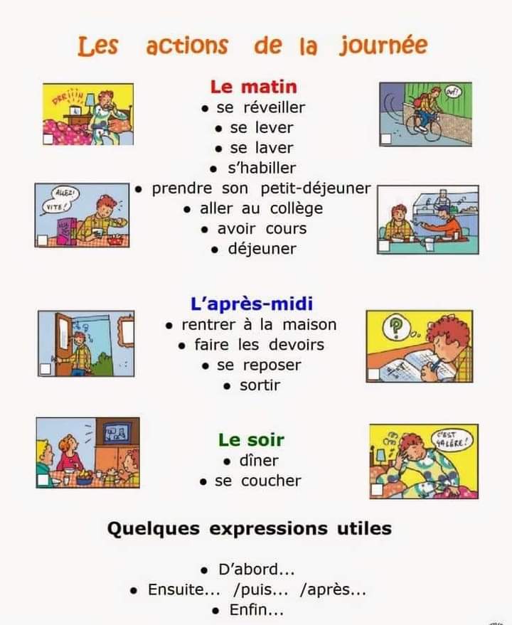 قسم السنة الثالثة ابتدائي Français FRANCAIS