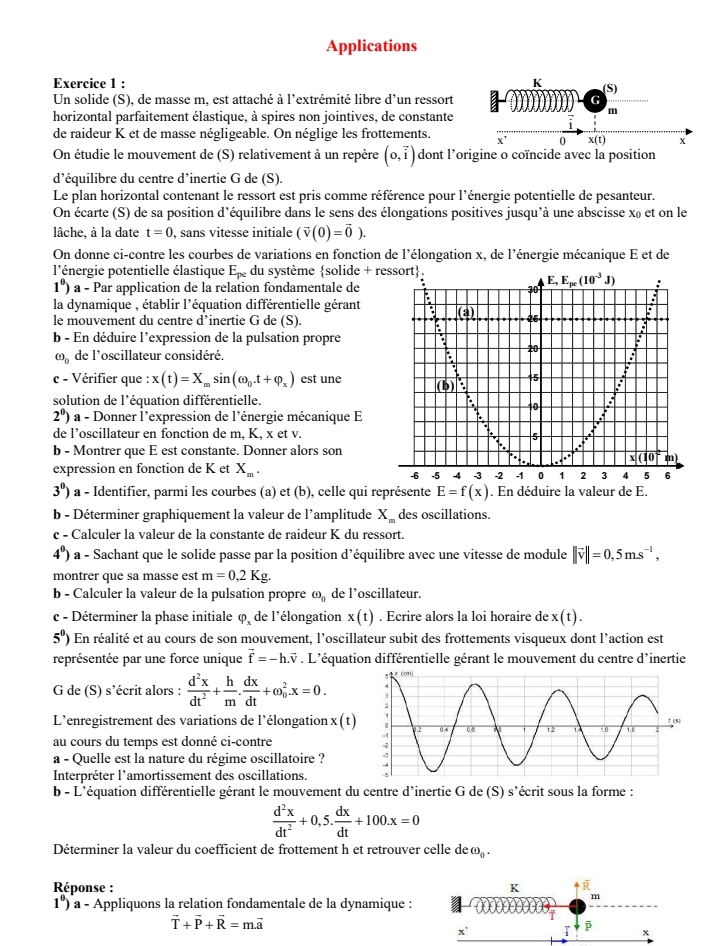 Bac Math Physique Exercices Les Oscillations Mécaniques Libres Corrigée ...