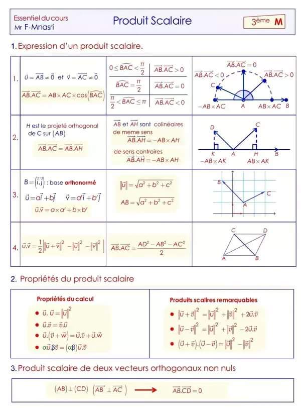 3 ème Mathématiques Math-PRODUIT SCALAIRE DANS LE PLAN
