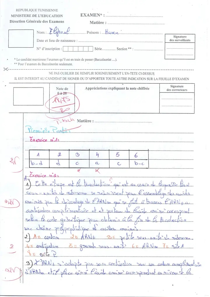 Me Sc Exp Rimentales Sciences Svt Devoir De Contr Le N Sc Exp Corrig Copies Des L Ves