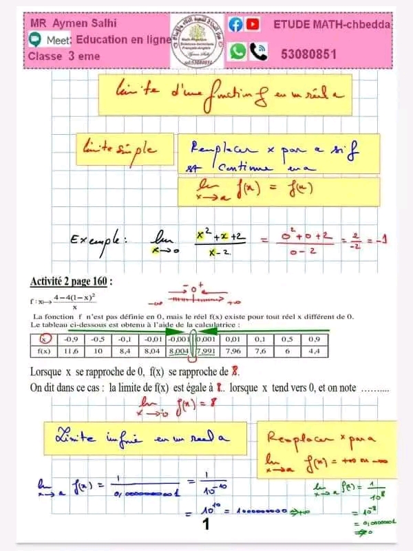 Me Math Matiques Math Limites Me