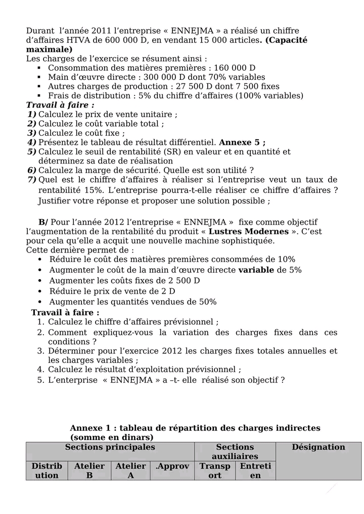 Bac Econmie Et Gestion Gestion Devoir De Synthèse N1 énoncé Et Corrigé ...