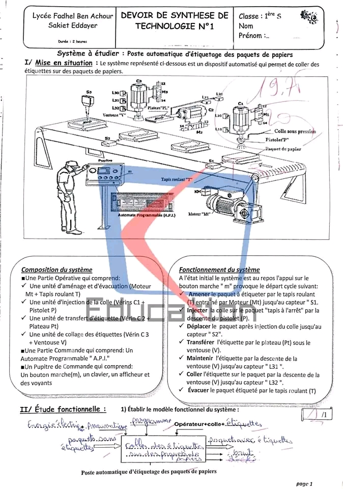 Re Ann E Secondaire Technologie Devoir De Synth Se De Technologie N