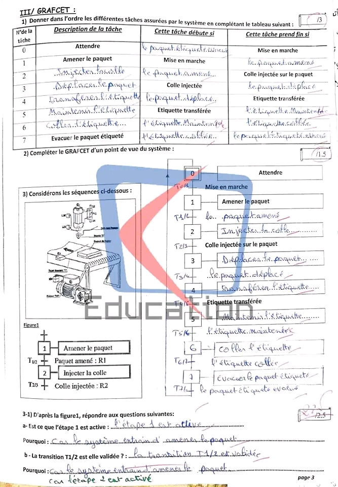 1ère Année Secondaire Technologie