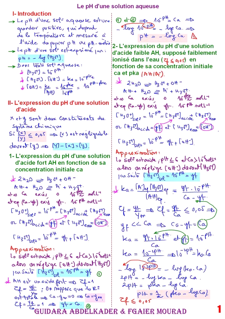 Bac Sc Exp Rimentales Physique Cours Chimie Le Ph D Une Solution