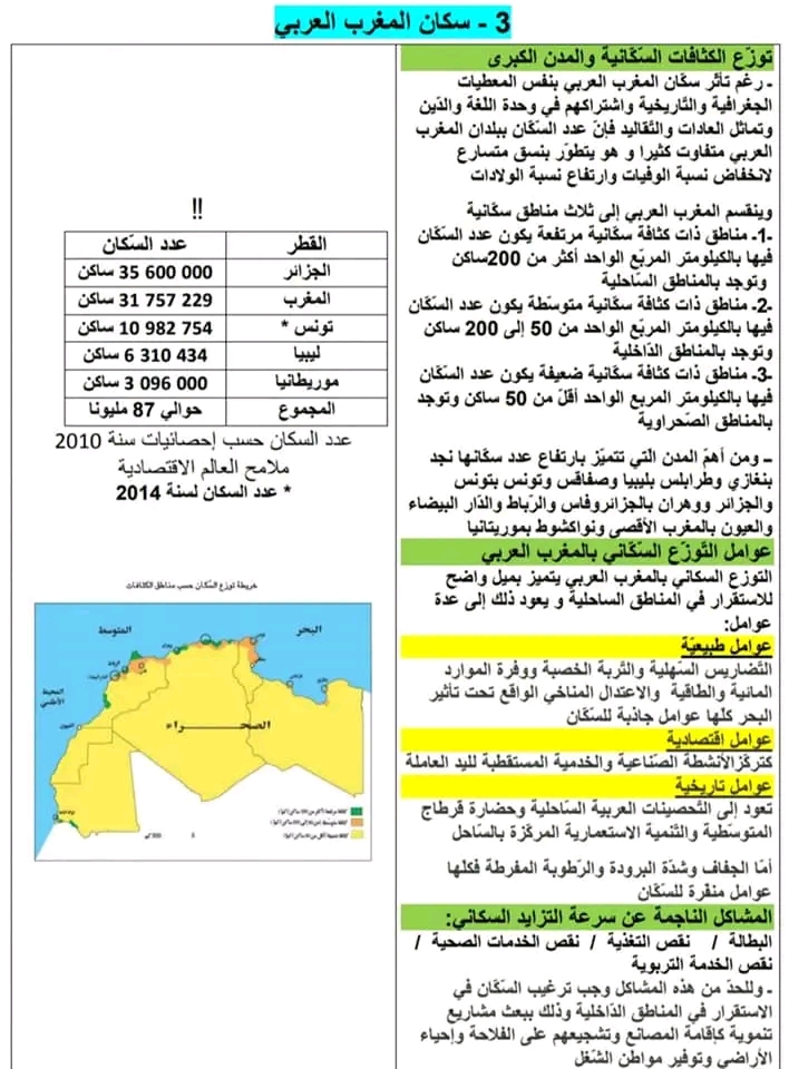 قسم السنة السادسة ابتدائي جغرافيا ملخص جغرافيا سنة سادسة ثلاثي ثاني