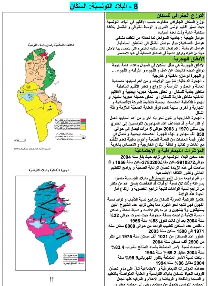 قسم السنة السادسة ابتدائي جغرافيا ملخص جغرافيا سنة سادسة ثلاثي ثاني