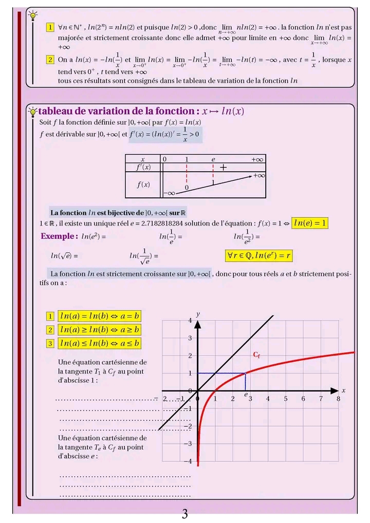 Bac math