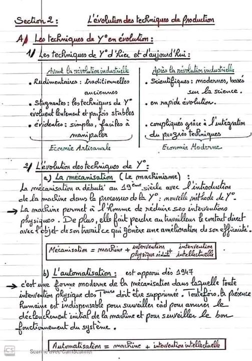 Bac Econmie Et Gestion Economie Résumé Eco Ancien Régime