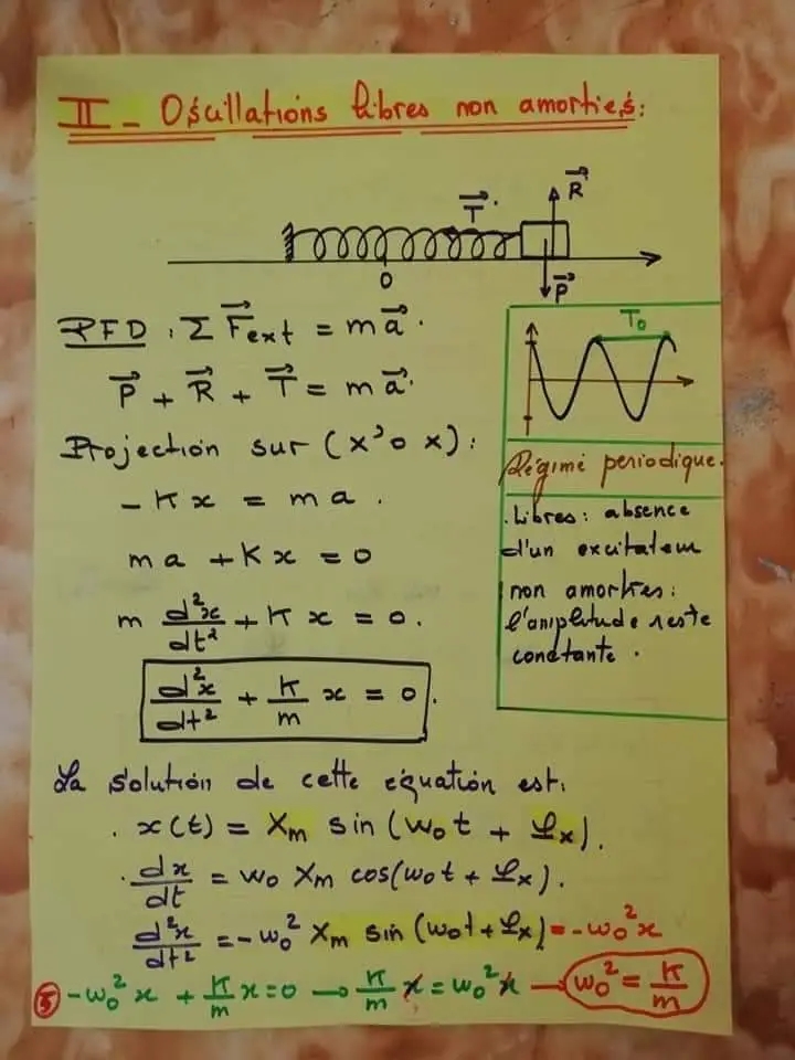 Bac Technique Mecanique M Canique Amortie Libre M Canique Non Amortie