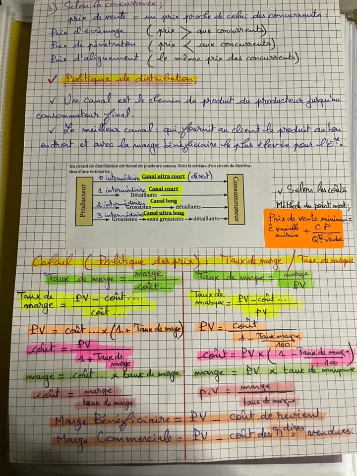 Bac Econmie Et Gestion Gestion Niveau BAC