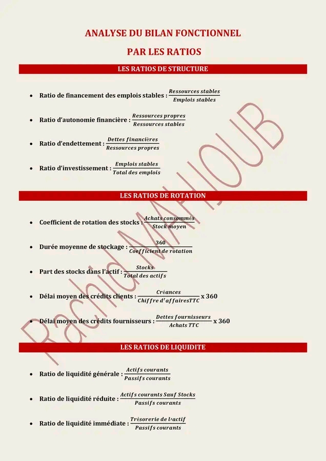 Bac Econmie Et Gestion Gestion Analyse Du Bilan Fonctionnel Par Les Ratios