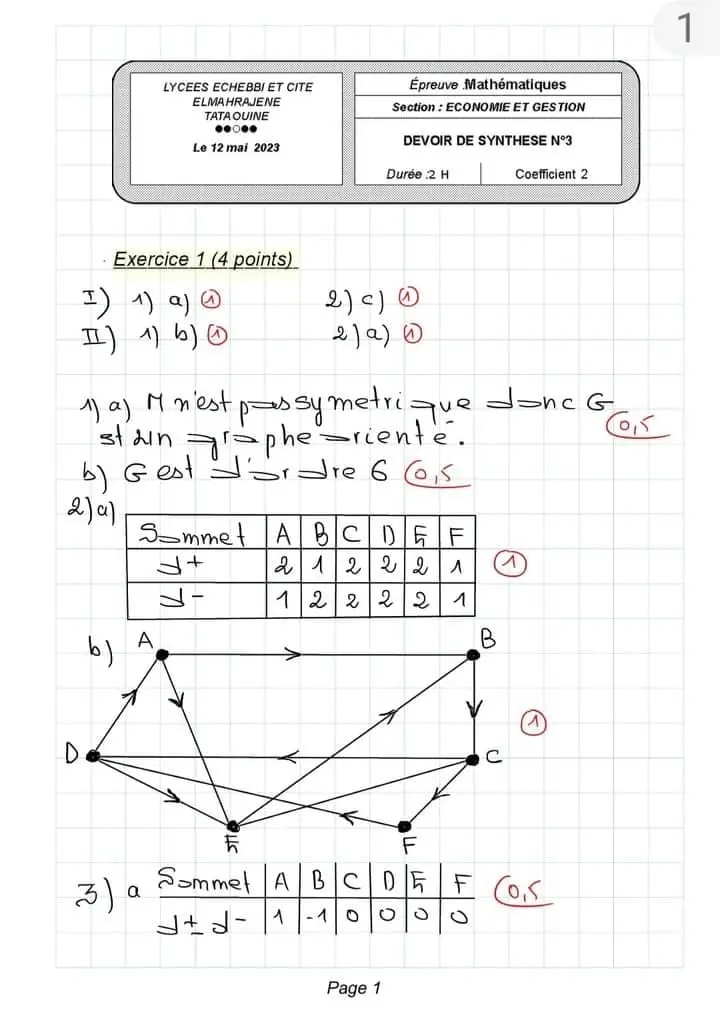 Bac Econmie Et Gestion Math Devoir De Synthese N°3 Math +correction