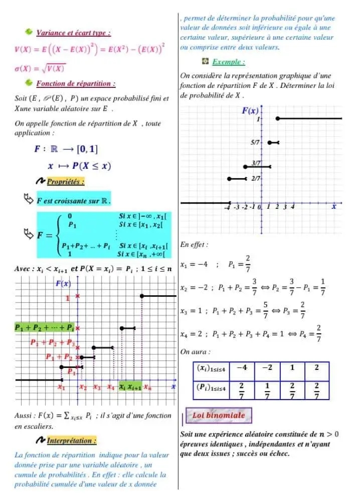 Bac Sc Expérimentales Math Formulaires Probabilite