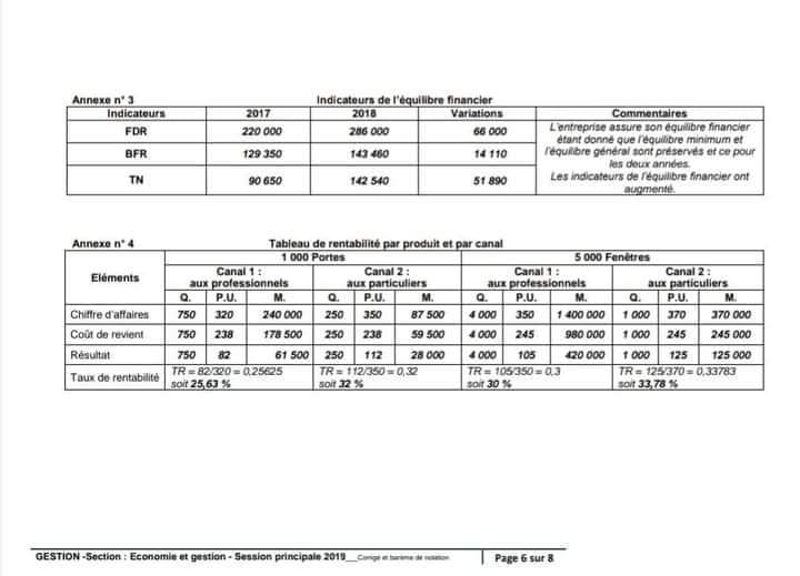 Bac Econmie Et Gestion Gestion Examen Gestion Session Principale 2019