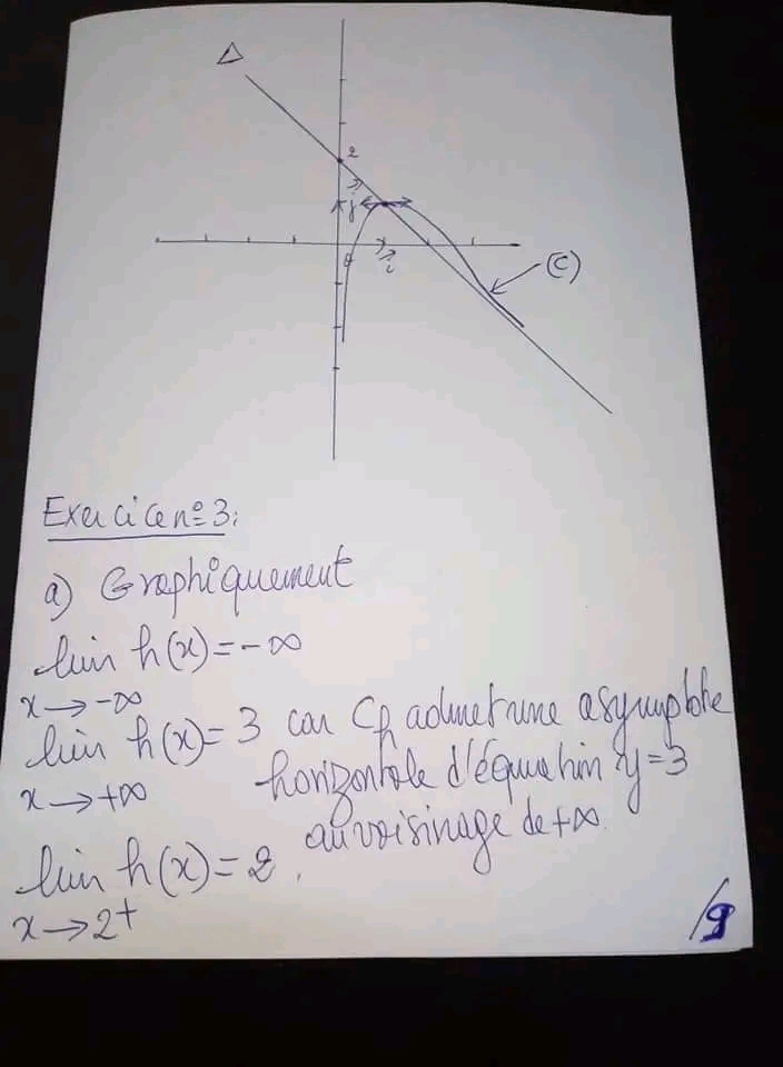 Bac Econmie et Gestion Math Série de révision etude de fonctions ...