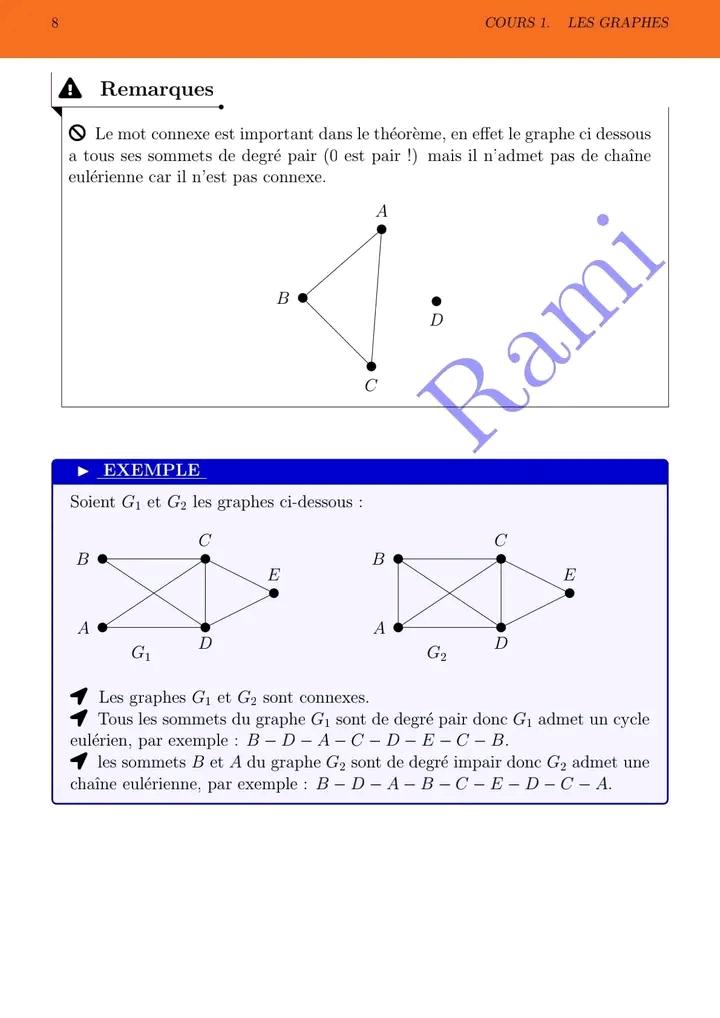 Bac Econmie Et Gestion Math Cours Complet : Les Graphes (#version\_1)