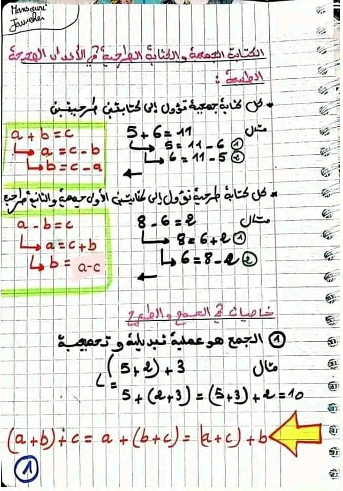 7 ème السابعة أساسي رياضيات الجمع والطرح في الاعداد الصحيحة الطبيعية